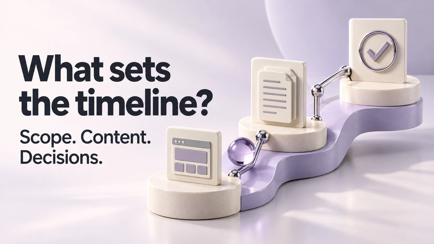 What sets the timeline? Scope, content and decisions shown as linked ivory milestones on a lavender path, with ZXP / INSIGHTS branding.